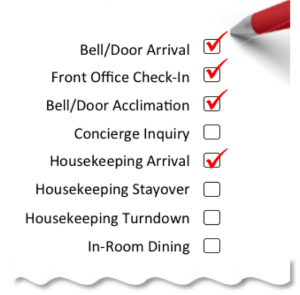 How Quality Assurance Will Put Your Hotel Company Ahead of the Competition